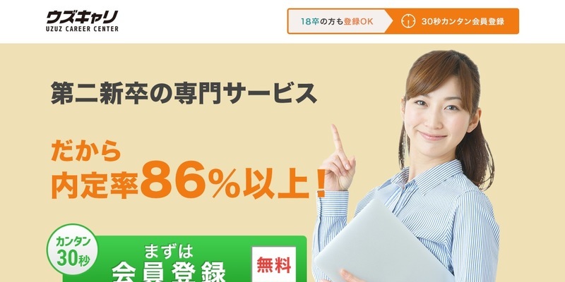 ウズキャリ