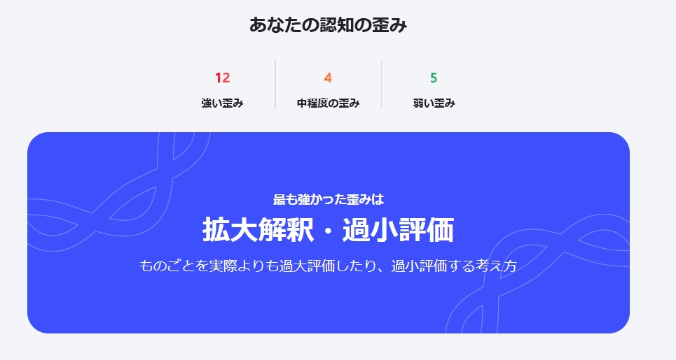 心理テスト診断結果